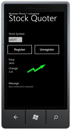 Raw notifications are received in the Stock Quoter screen