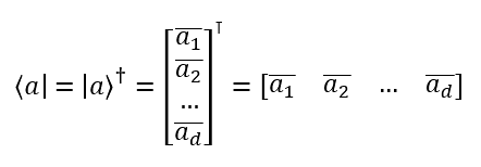 Bra equals ket adjoint
